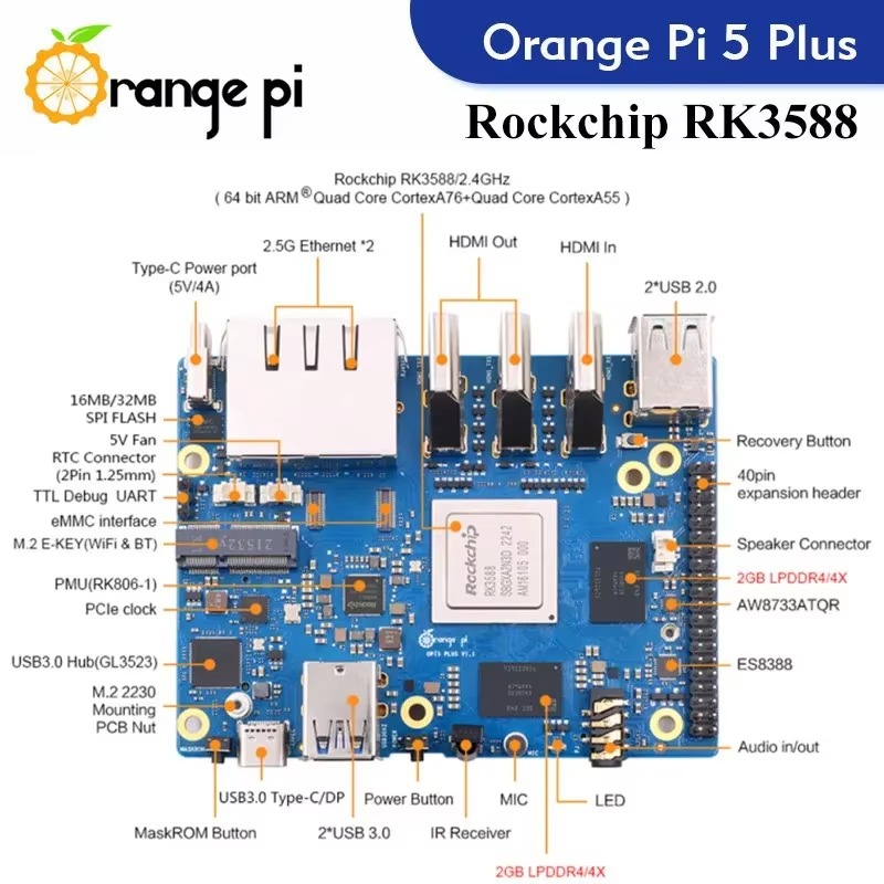 2026 Pi 5 Plus 4 8 16 32gb Ram - External Ssd incelemesi ve fiyatı