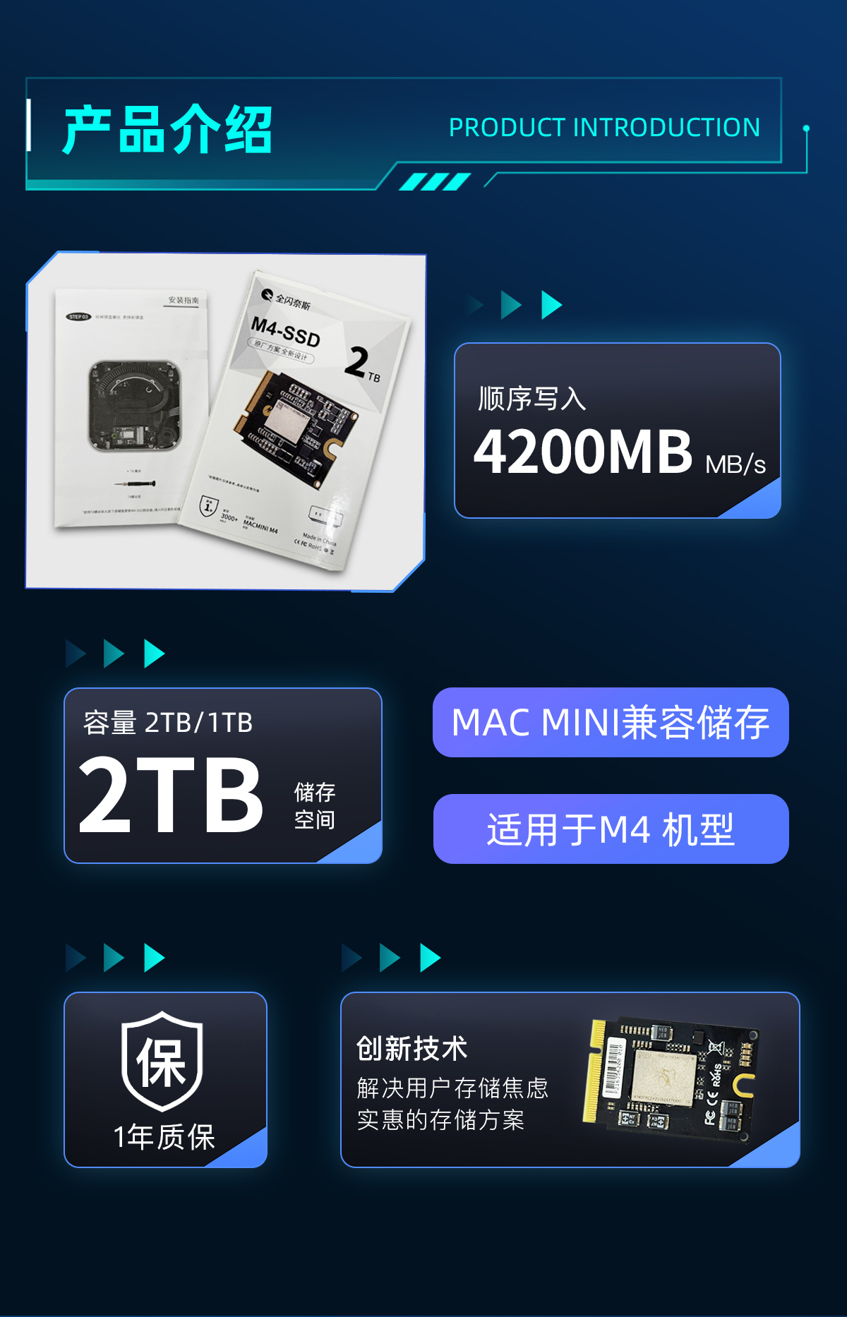 Mac Mini M4 SSD Sabit Disk Kit - Ssd 1Tb incelemesi ve fiyatı
