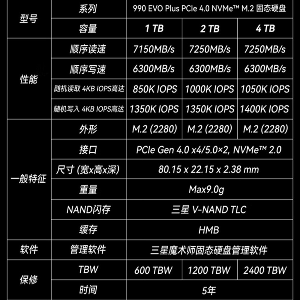 Orijinal Yeni SSD Samsung 990  - Samsung Ssd incelemesi ve fiyatı