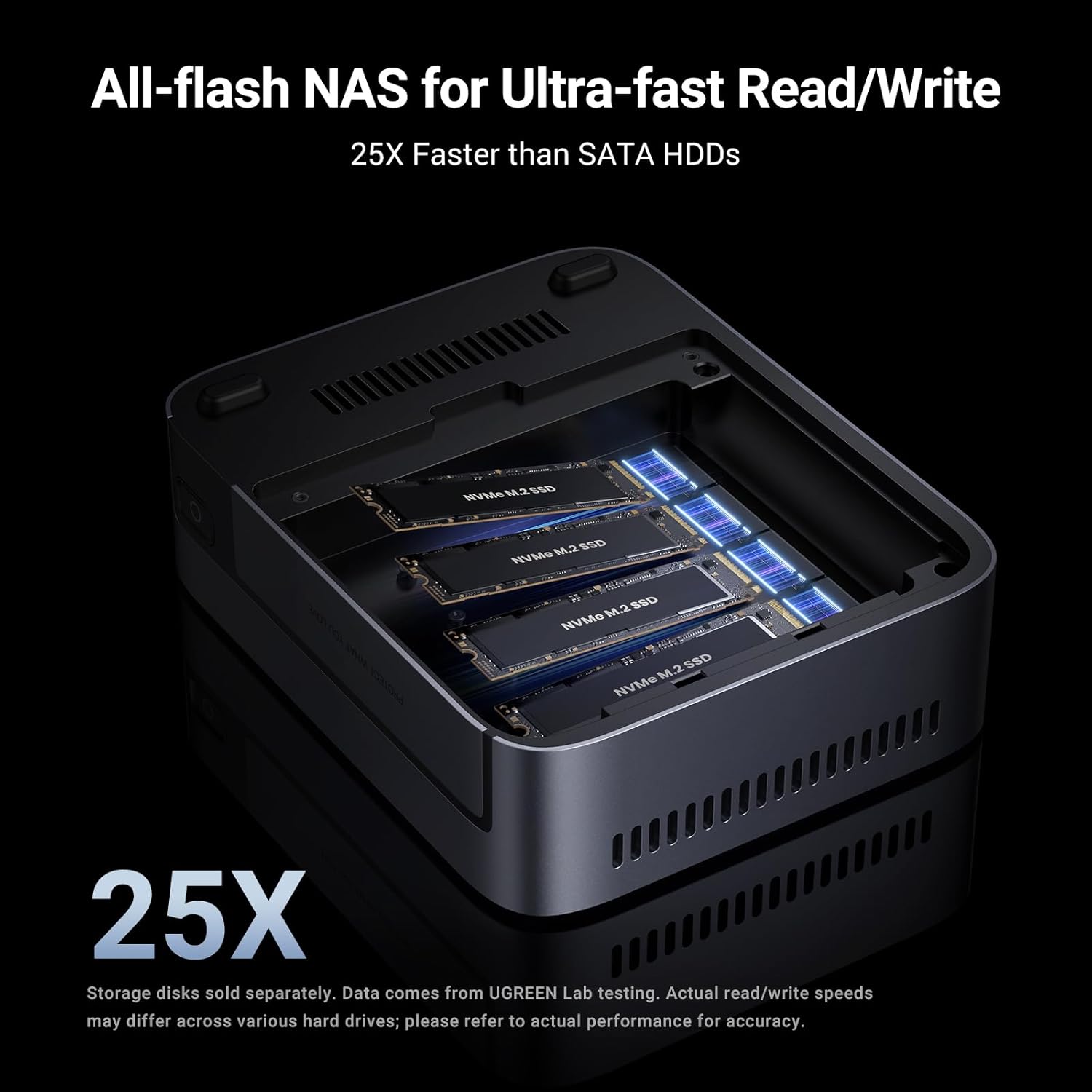 UGREEN NASync DXP480T Plus 4 Y - Nvme Ssd incelemesi ve fiyatı