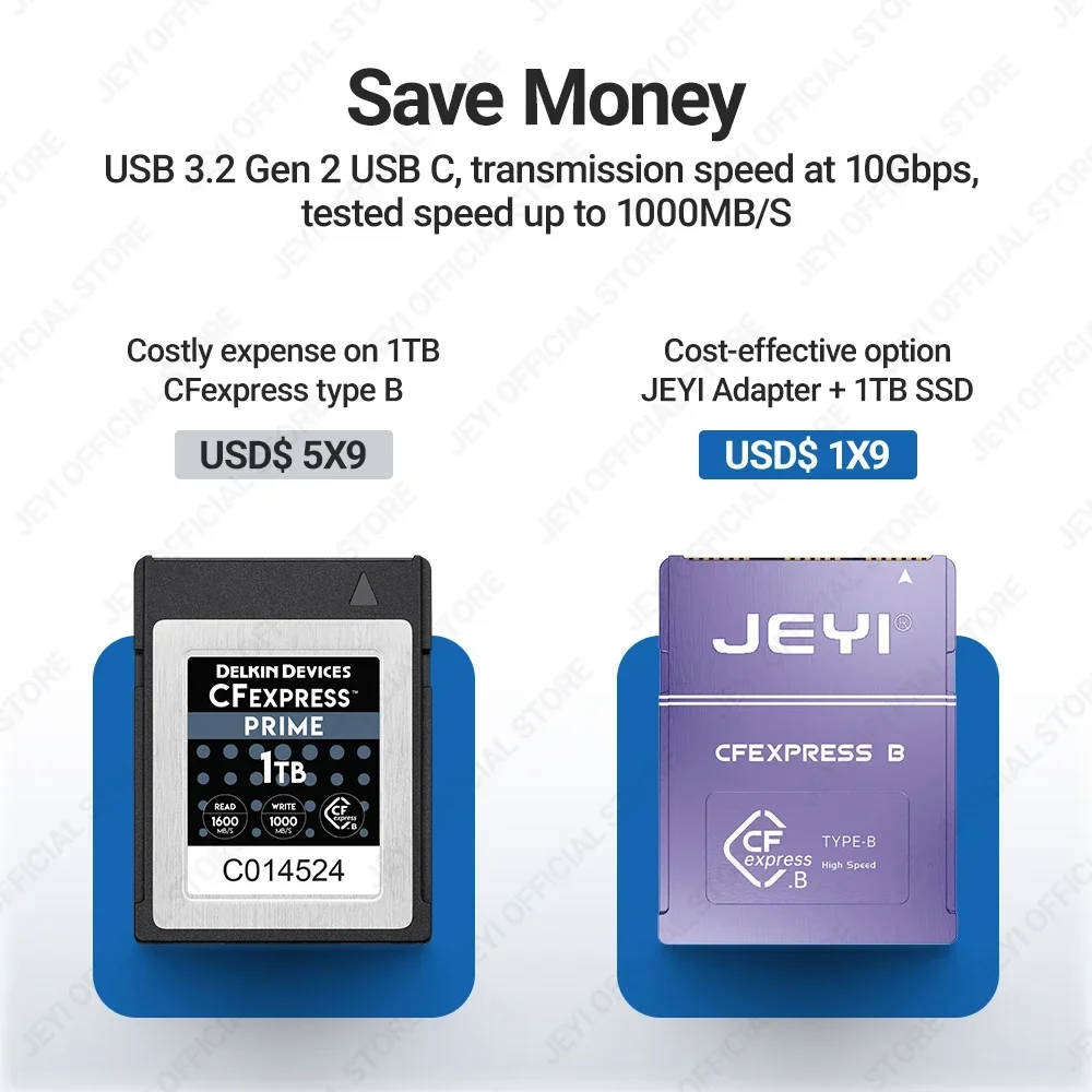 CANON NIKON Z6/Z7/Z9/R3/R5 içi - Memory Card Ssd incelemesi ve fiyatı