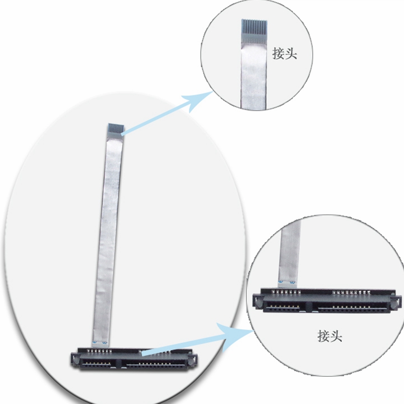 2.5 inç HDD/SSD sabit disk kon - Ssd Hard Drive incelemesi ve fiyatı