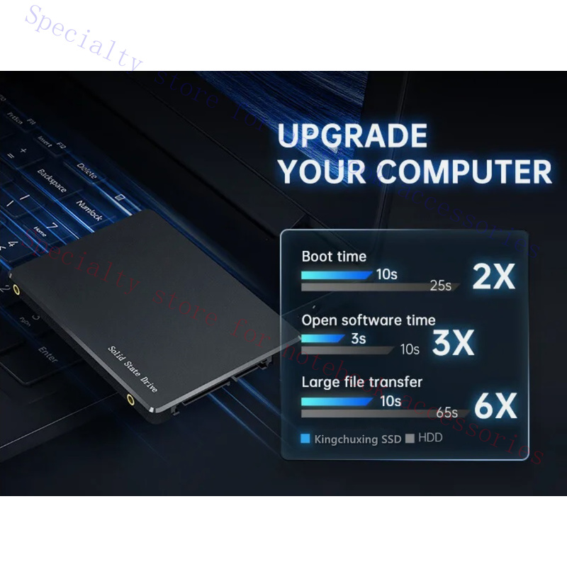 R+ FOR Kingchuxing 1TB SSD 2.5 - Ssd 1Tb incelemesi ve fiyatı