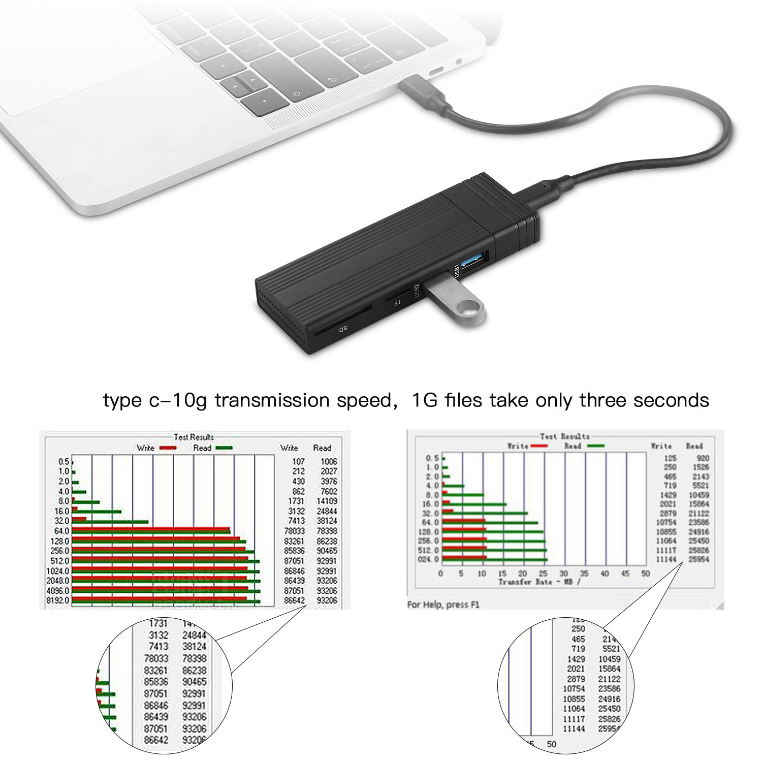 KEBIDUMEI M.2 NVMe NGFF SATA S - Memory Card Ssd incelemesi ve fiyatı