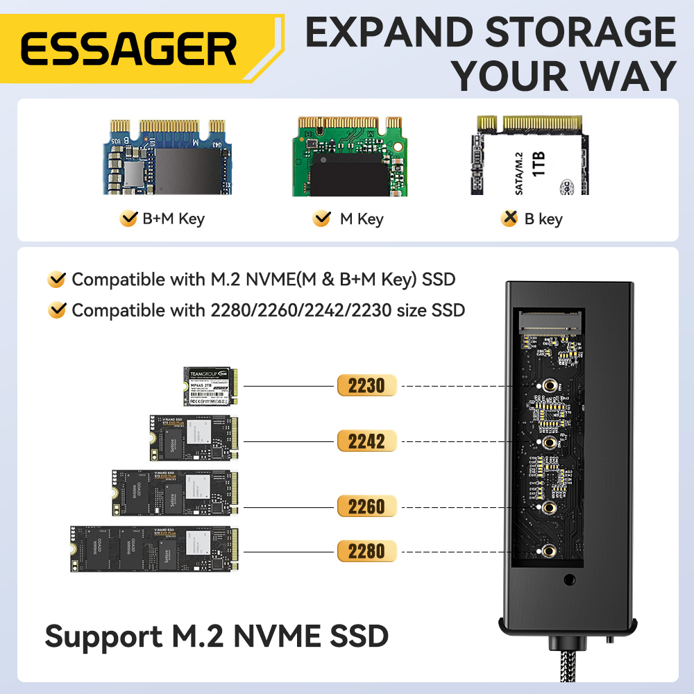 Essager USB C Hub M.2 SSD Sabi - Ssd Hard Drive incelemesi ve fiyatı