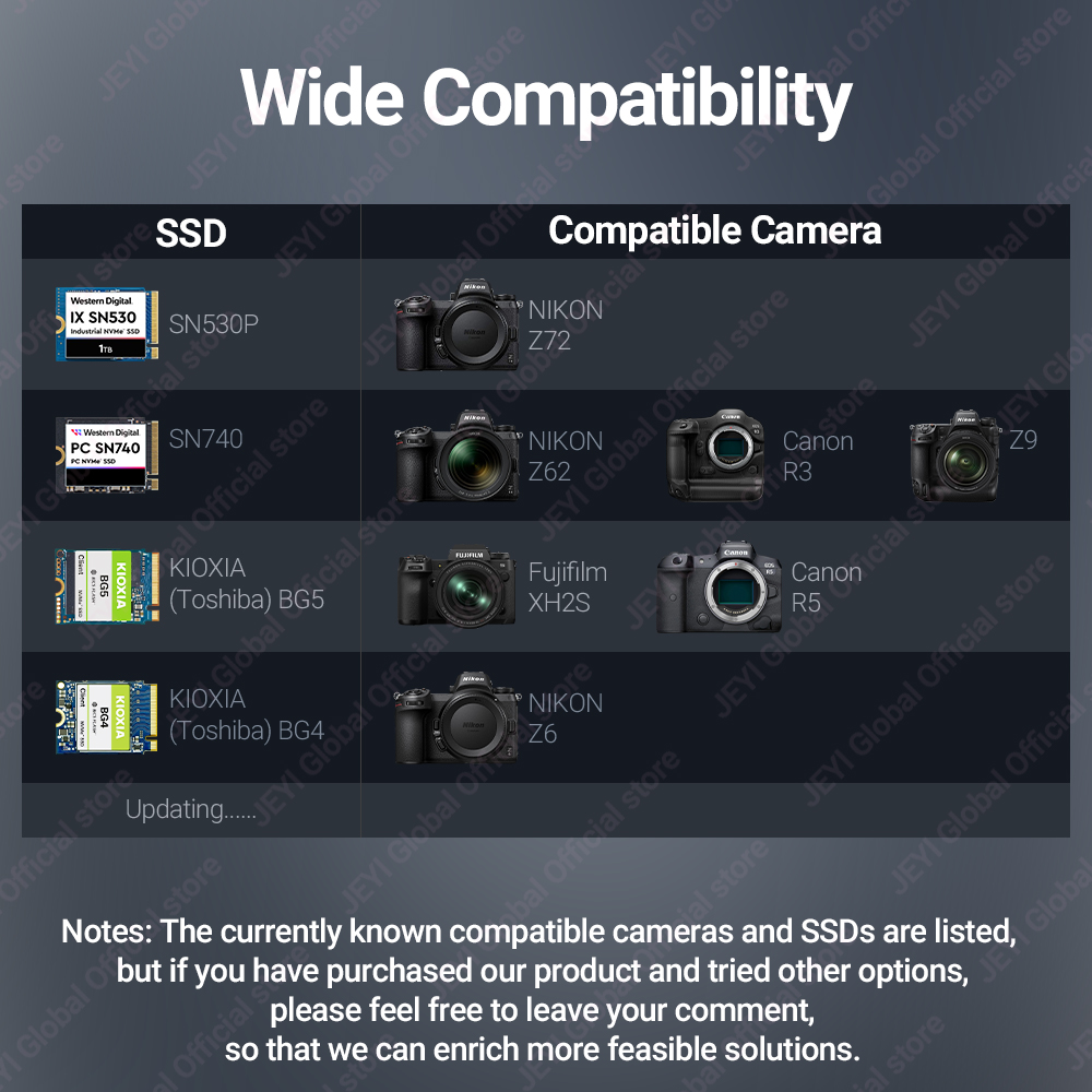 JEYI CF-Express Type-B'den M.2 - Memory Card Ssd incelemesi ve fiyatı